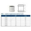 Муфта PP-MD ремонтная бесшумная светло-серая Skolan Safe SKU Дн 78 (DN75) б/нап в/к Ostendorf 333500, миниатюра — 1