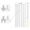 Седелка электросварная ПЭ100 Дн 110х25 Ру16 SDR11 без фрезы EUROSTANDARD 2120161125, миниатюра — 3
